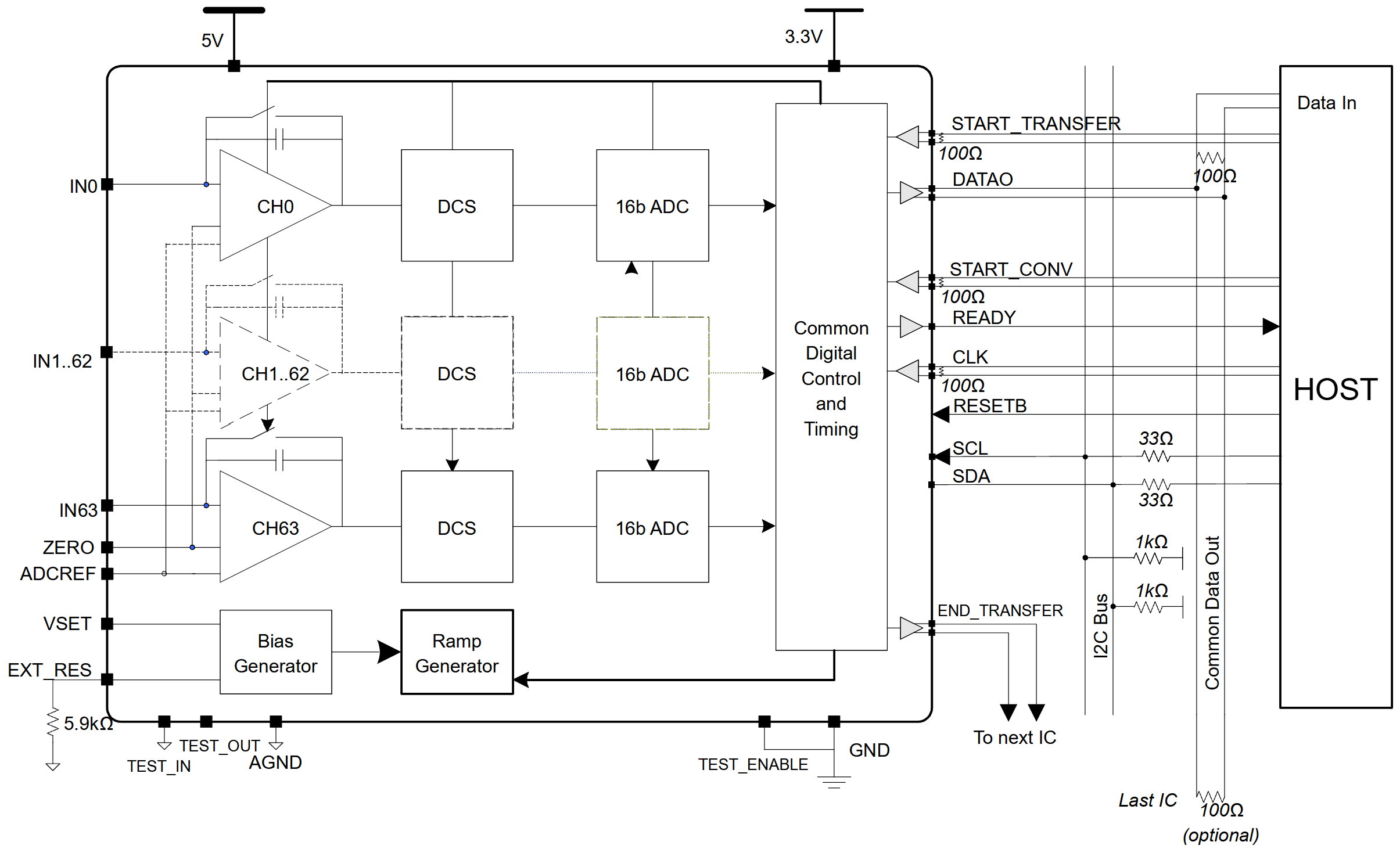 asic-diagram-1